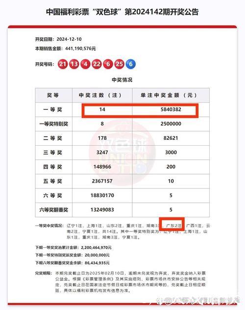 006期高财双色球预测奖号：单注一注参考