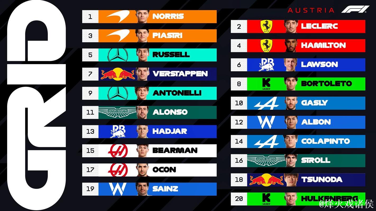网视频直播F1奥地利大奖赛排位赛及正赛 网视频直播F1奥地利大奖赛排位赛及正赛