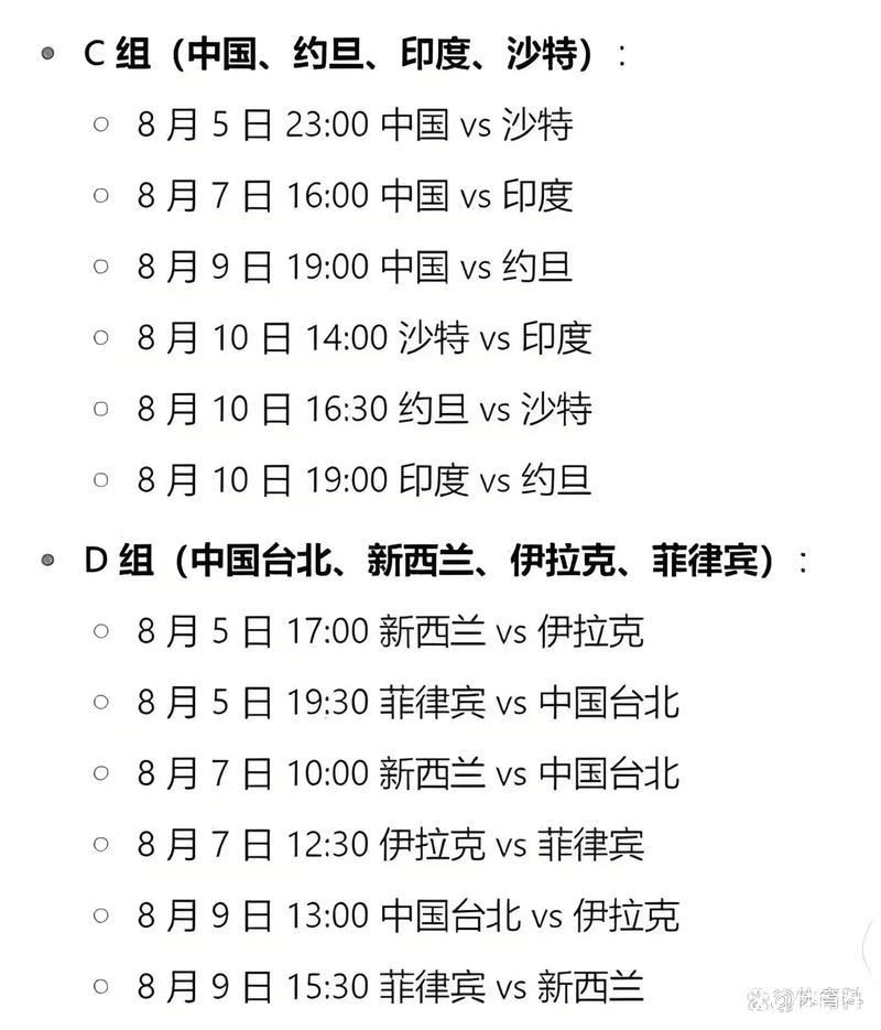 国际篮联最新男篮亚洲杯实力榜:中国男篮位居第四 国际篮联最新男篮亚洲杯实力榜:中国男篮位居第四