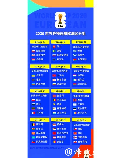 2026世界杯赛程公布日期揭晓 2026世界杯赛程公布日期揭晓
