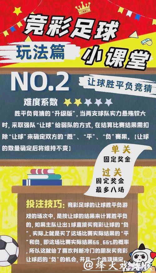全面解析世界杯竞猜投注策略指南