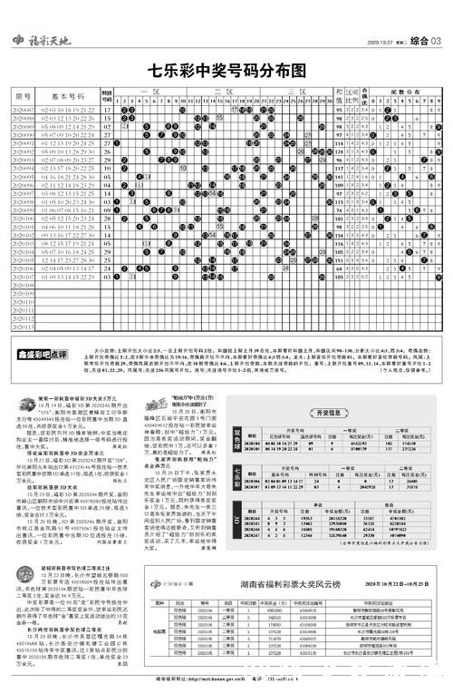 全面解读世界杯投注玩法分析 全面解读世界杯投注玩法分析